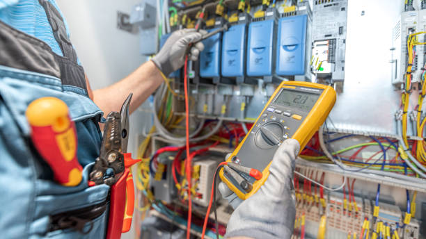 Trusted SC Electrician Experts